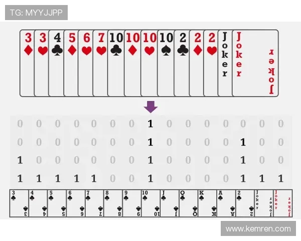 酒桌游戏：创意扑克牌游戏大集合